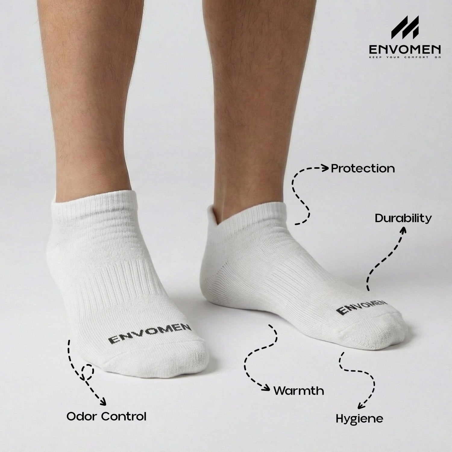 Envomen Sports Ankle Terry Socks – White | Cushioned | Breathable | No-Slip Fit